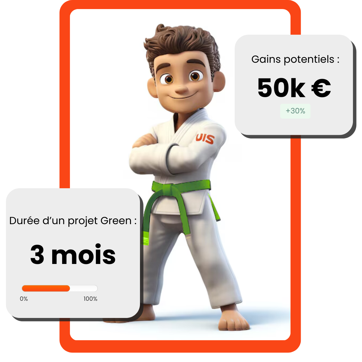Green Belt Pulsa Conseil, pilotage chantier Lean