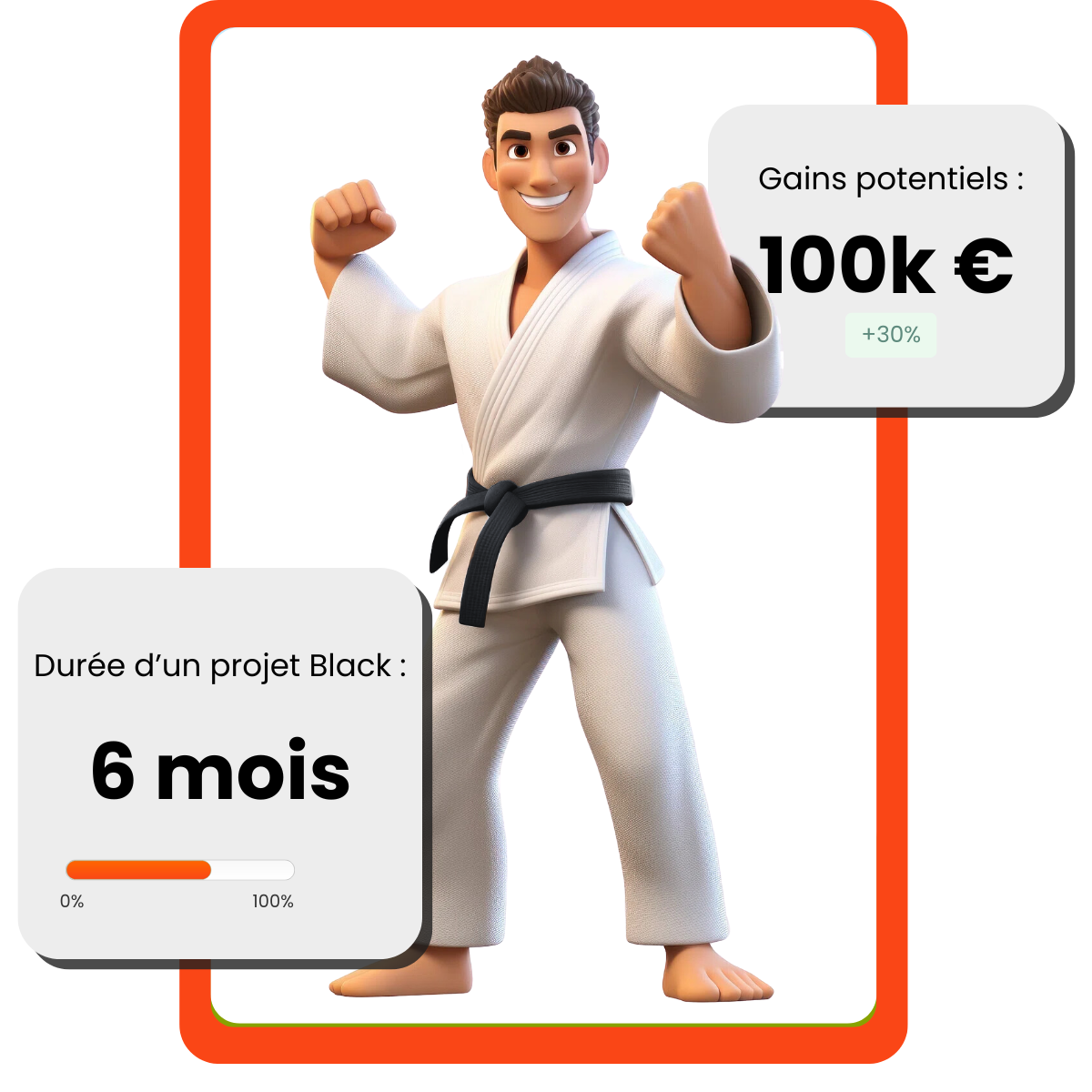 Black Belt Pulsa Conseil, expertise méthodologique Lean
