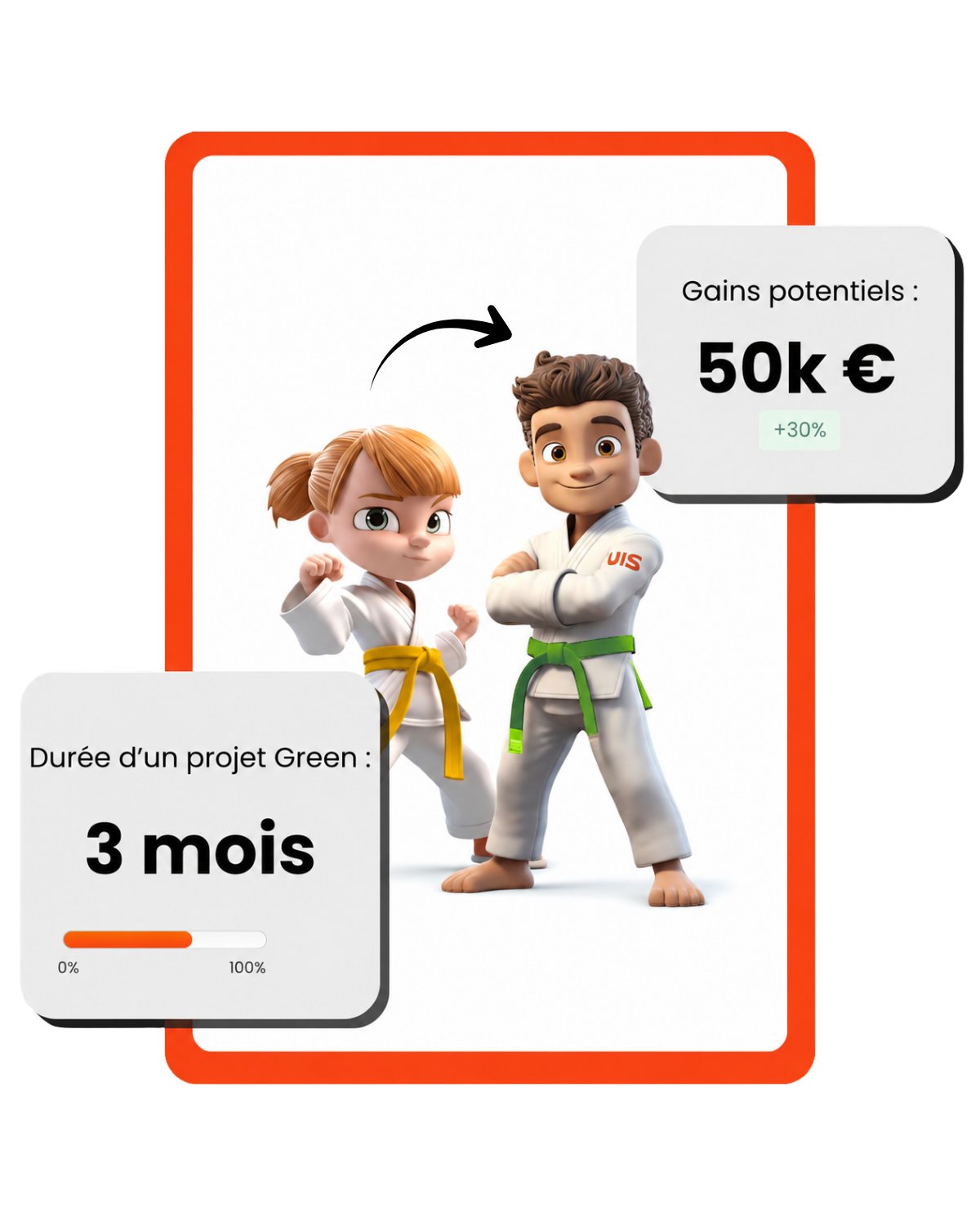Green Belt pour Yellow Belt Pulsa